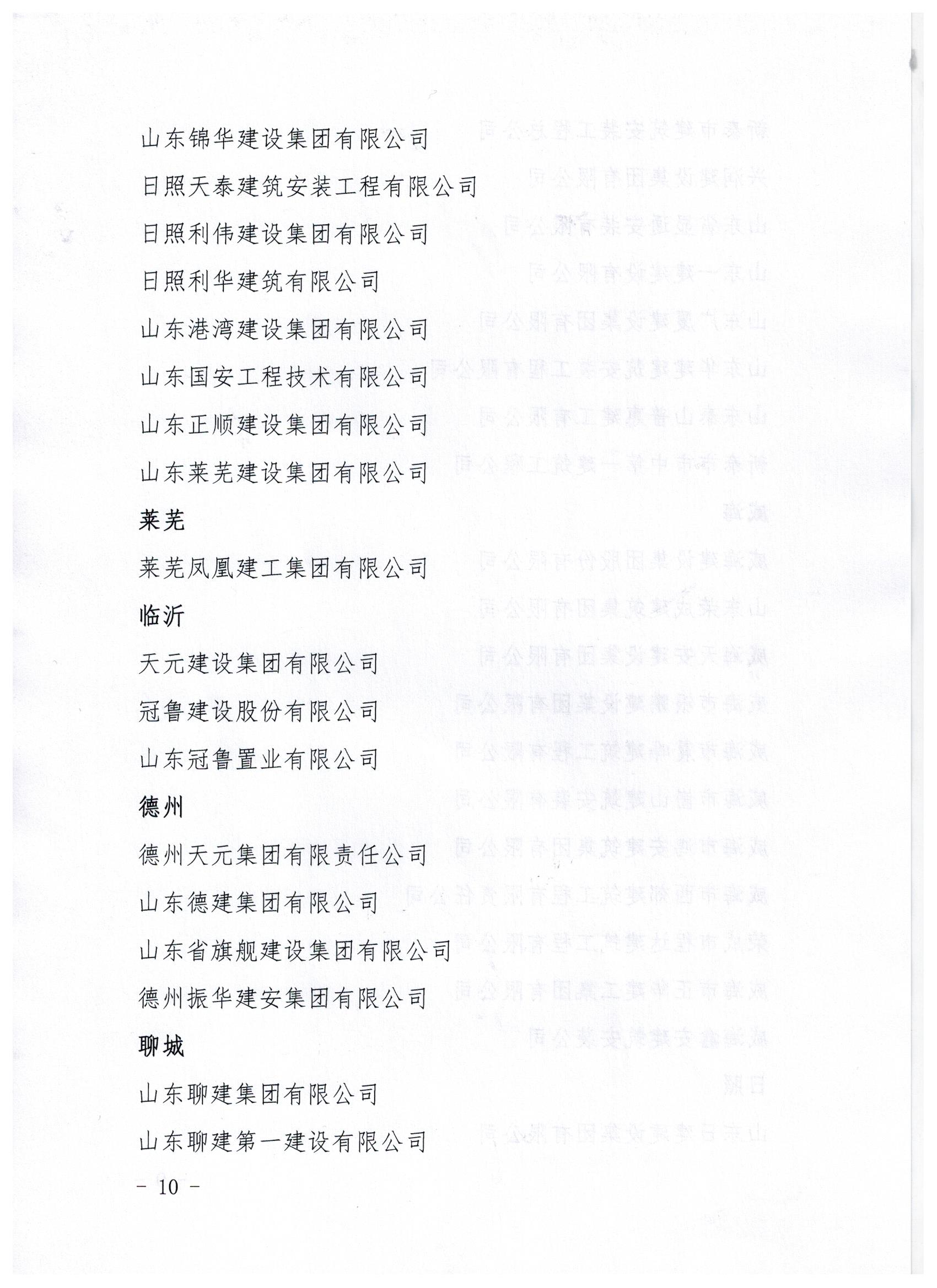 山东省建筑安全与设备管理协会关于召开四届二次理事会议的通知