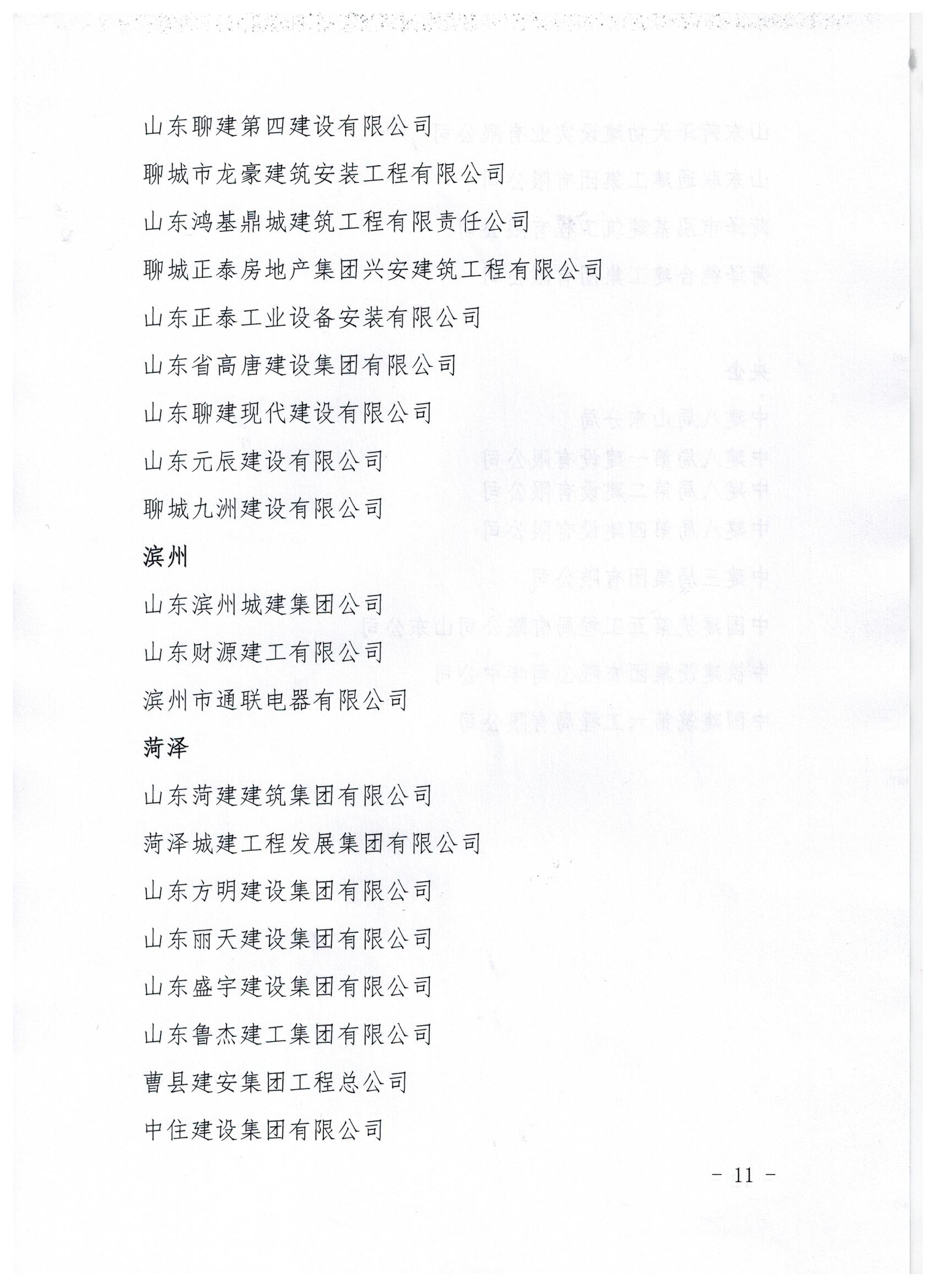 山东省建筑安全与设备管理协会关于召开四届二次理事会议的通知