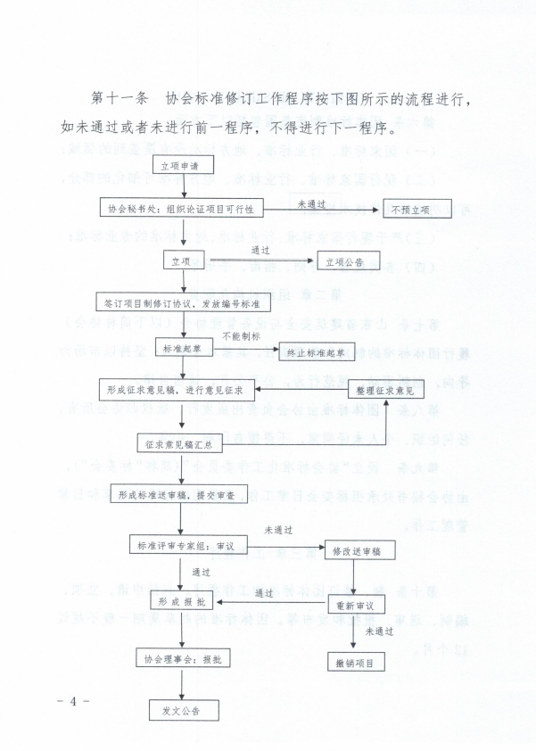 关于发布《山东省建筑安全与设备管理协会 团体标准管理办法》的通知