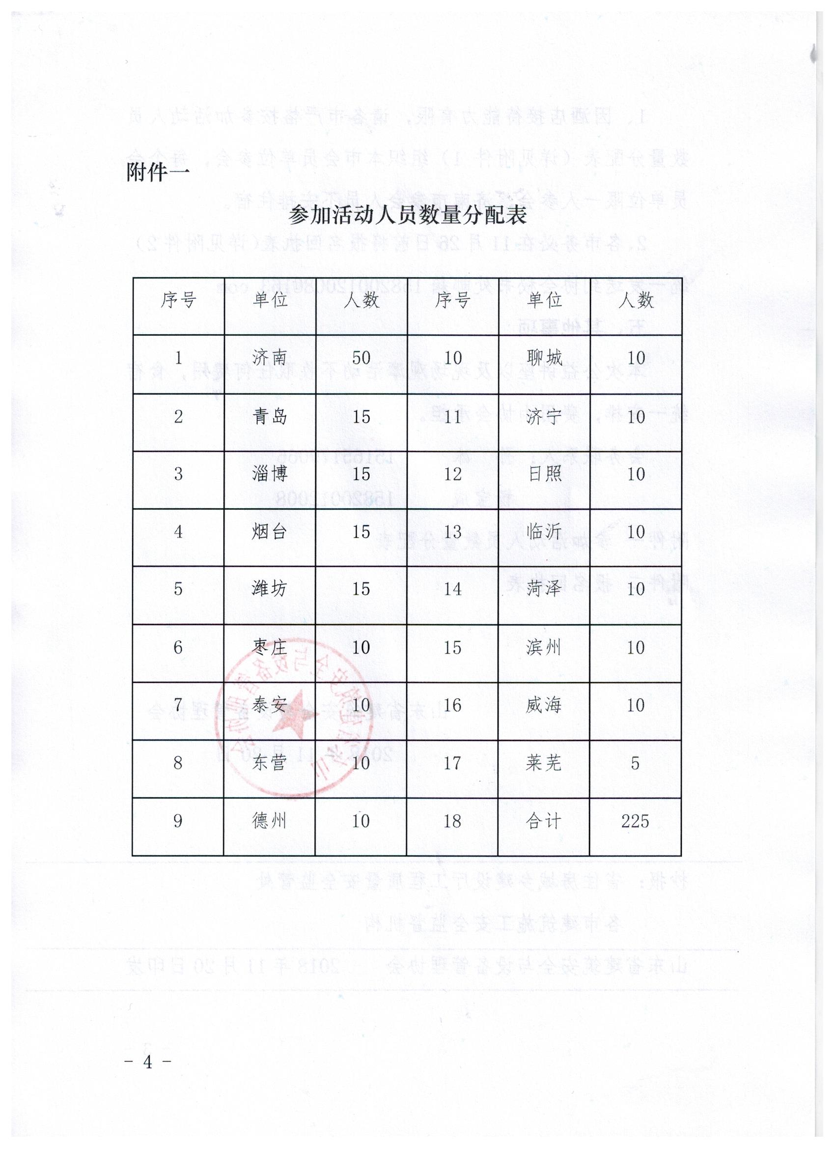 关于举办全省建筑施工安全公益讲座以及安全文明标准化工地观摩活动的通知