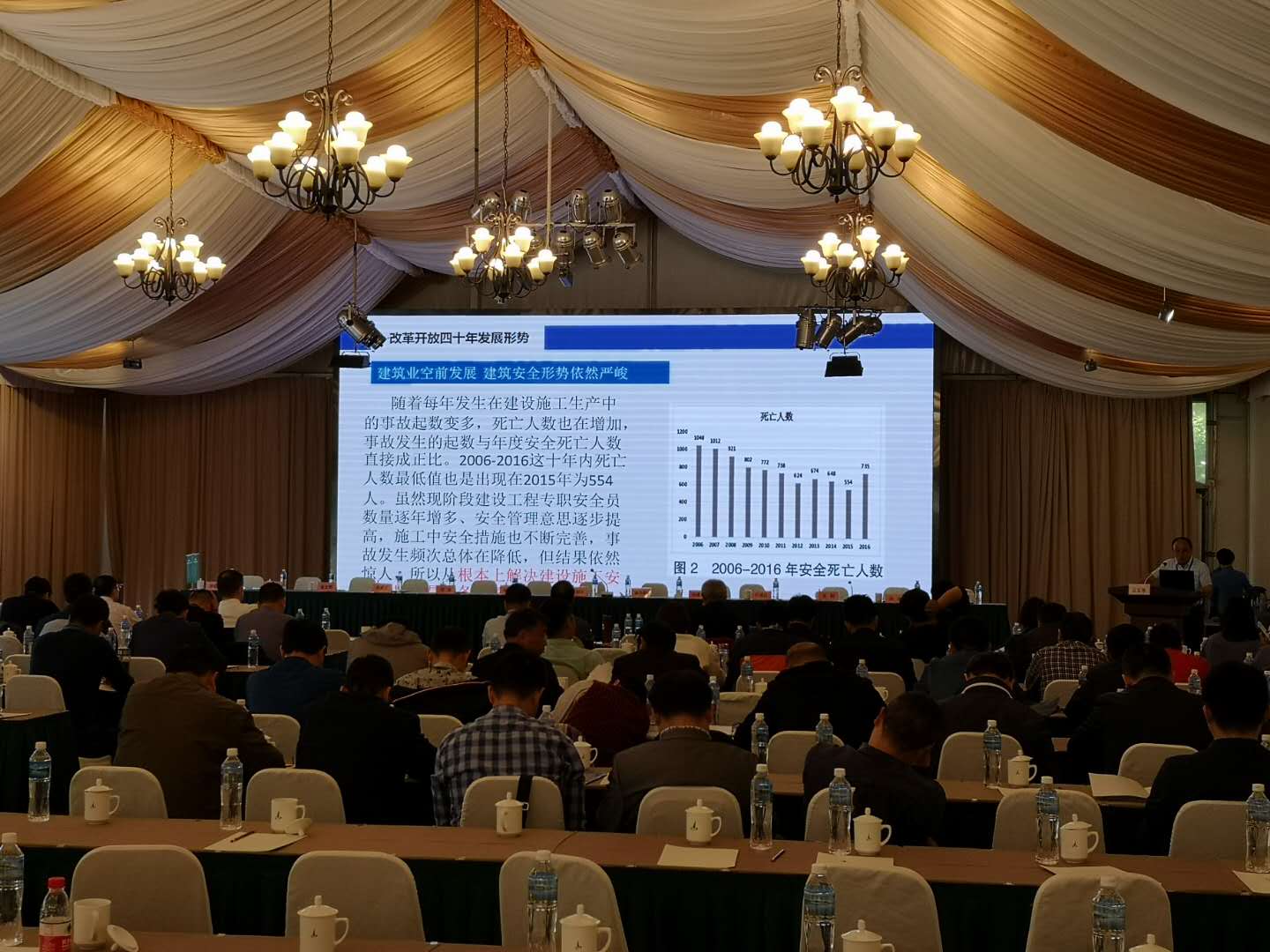 华东地区建筑安全联谊会四届四次会议在上海举行