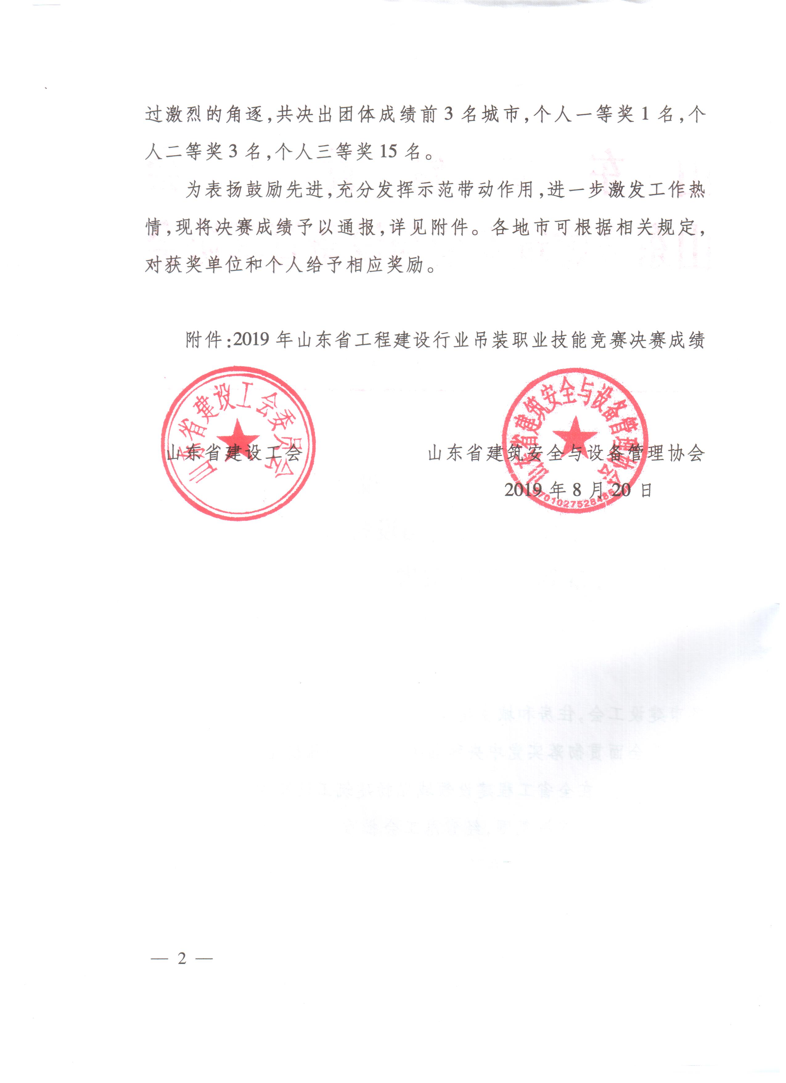 关于公布2019年山东省工程建设行业吊装职业技能竞赛决赛成绩的通报