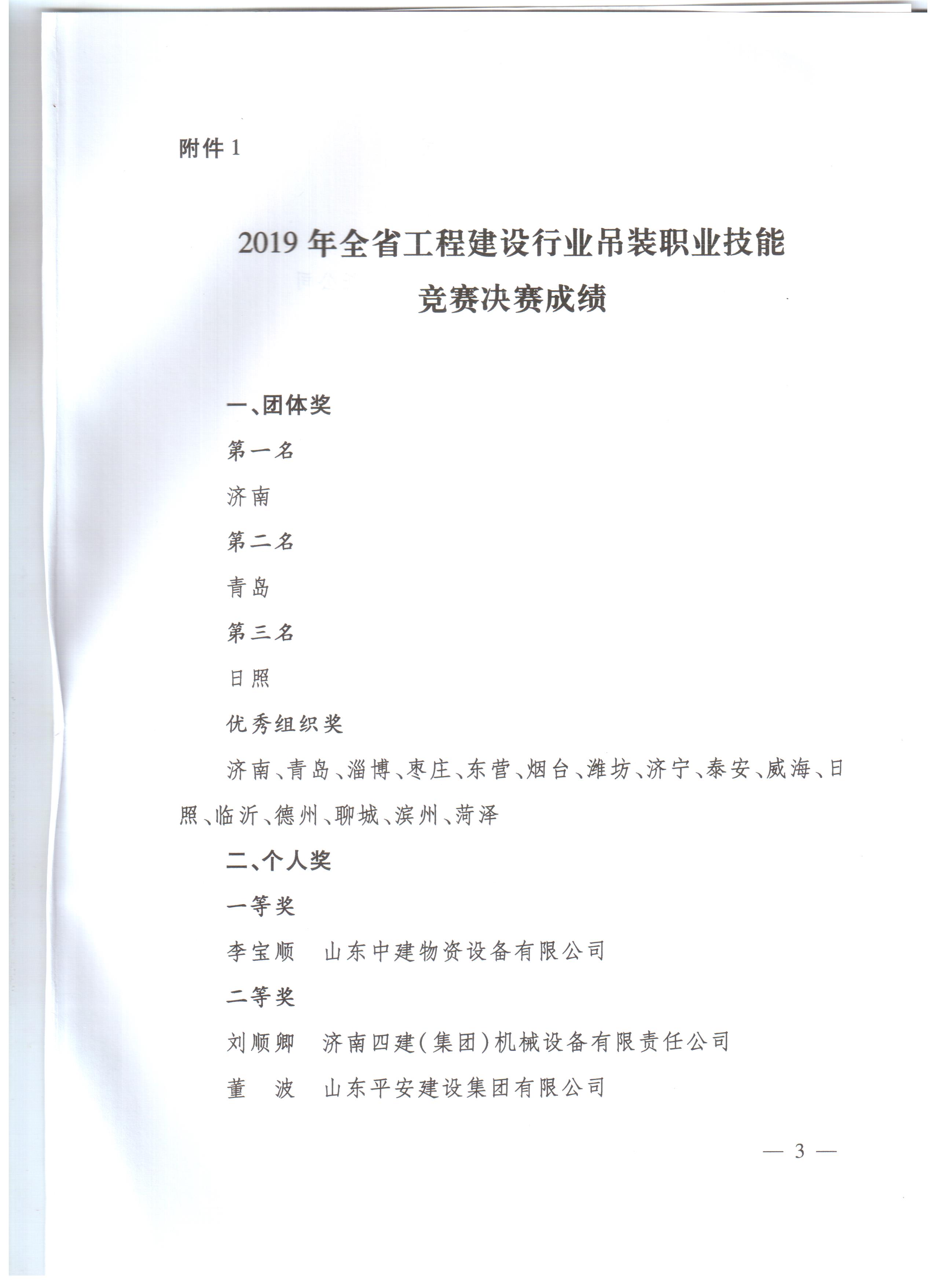 关于公布2019年山东省工程建设行业吊装职业技能竞赛决赛成绩的通报