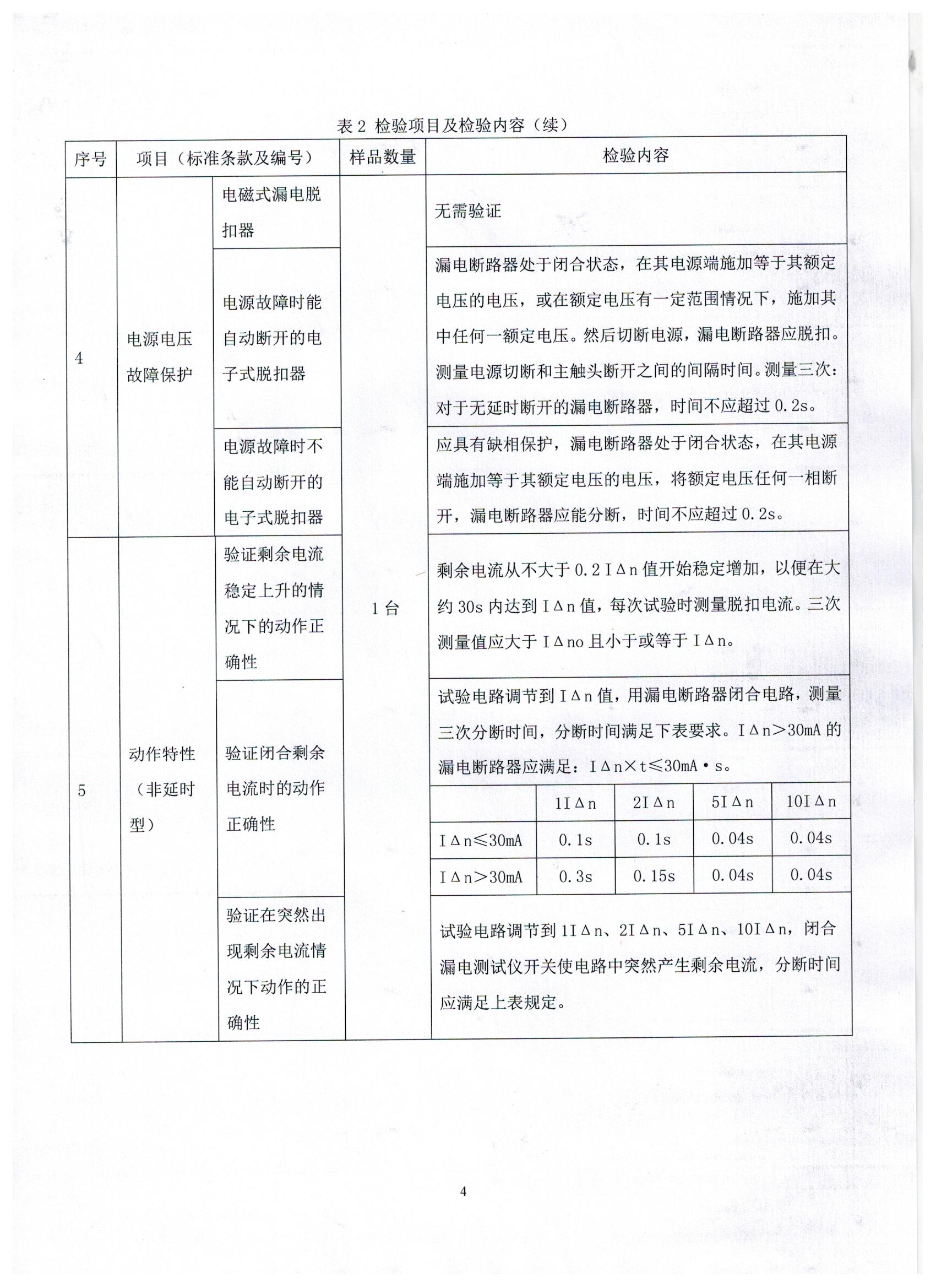 山东省建筑安全与设备管理协会建筑施工现场临时用电配电箱用断路器检测方案