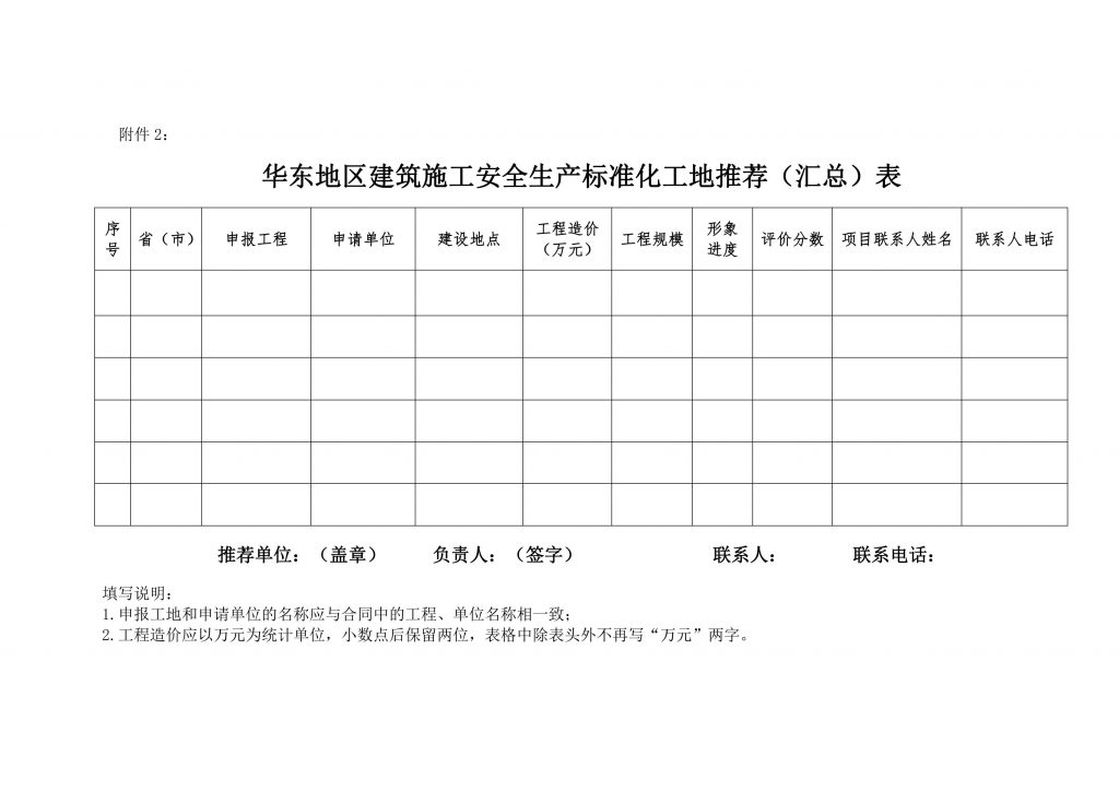 关于推荐申报华东地区建筑施工安全生产标准化工地的通知