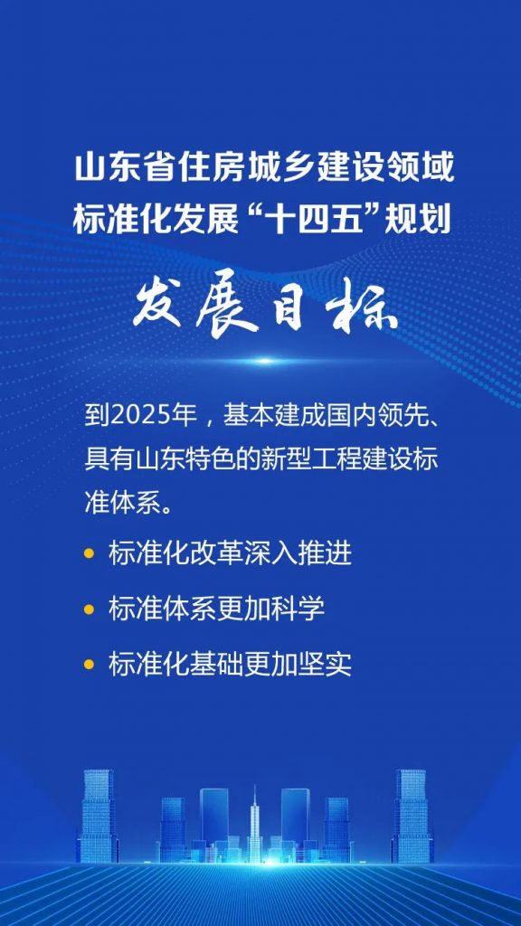 七大要点速览：聚焦《山东省住房城乡建设领域标准化发展“十四五”规划》