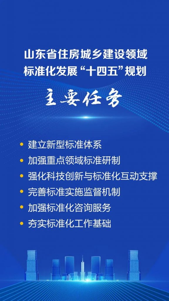 七大要点速览：聚焦《山东省住房城乡建设领域标准化发展“十四五”规划》