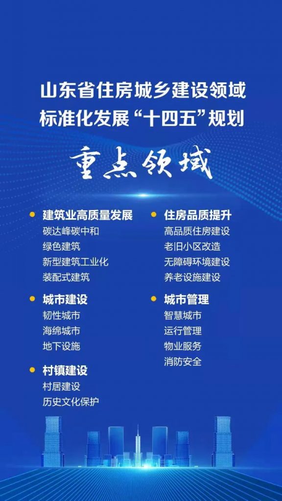 七大要点速览：聚焦《山东省住房城乡建设领域标准化发展“十四五”规划》