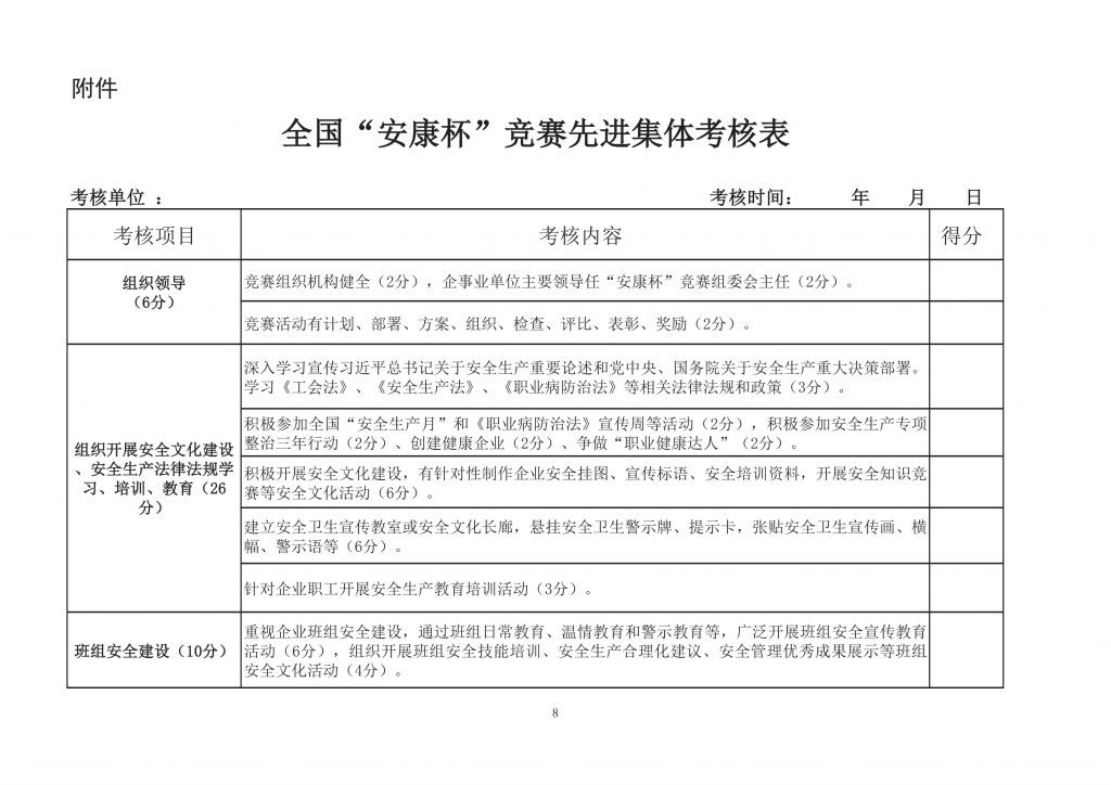 关于转发《中国建筑业协会关于转发中华全国总工会 应急管理部 国家卫生健康关于展开2022-2023年度全国安康杯竞赛活动的通知的通知