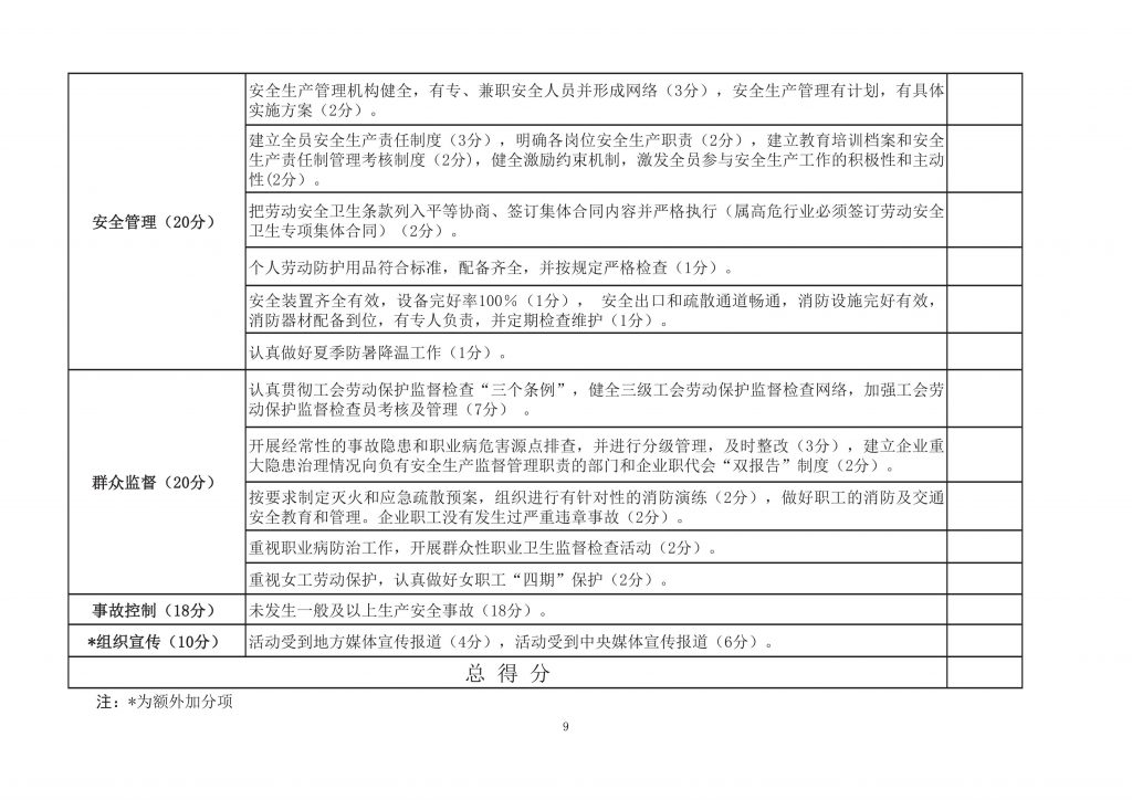 关于转发《中国建筑业协会关于转发中华全国总工会 应急管理部 国家卫生健康关于展开2022-2023年度全国安康杯竞赛活动的通知的通知