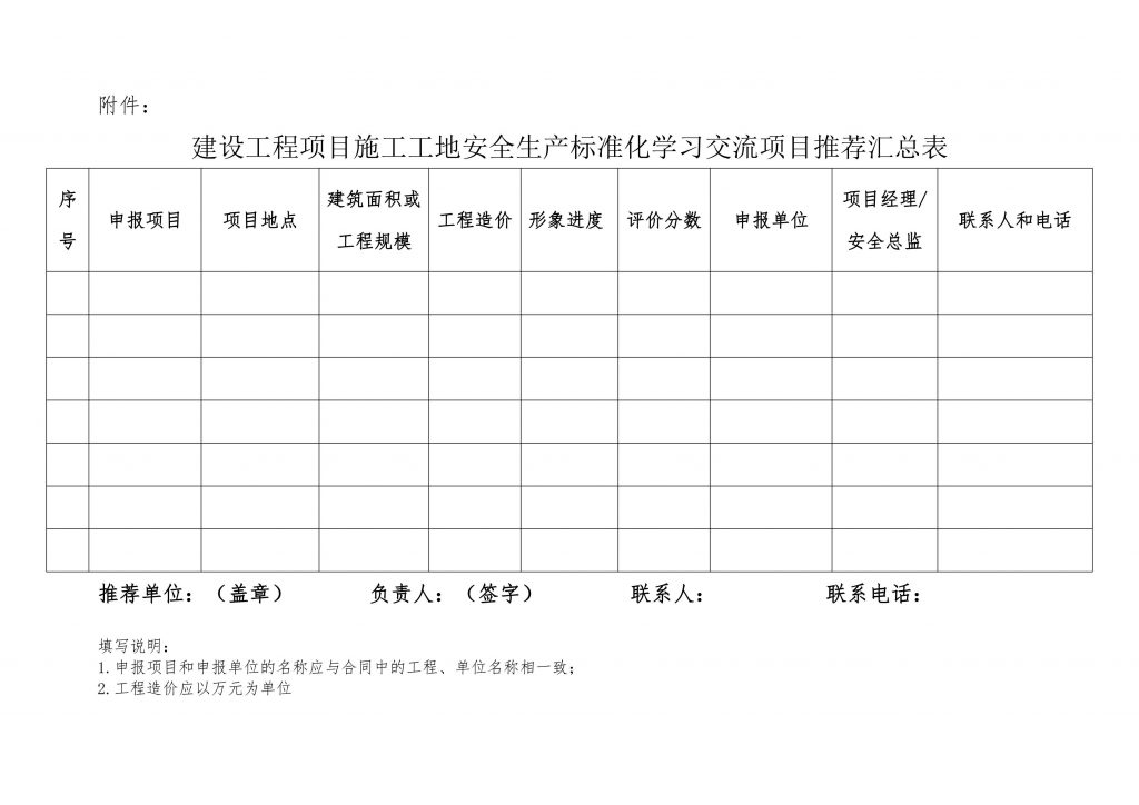 关于组织开展2022年建设工程项目施工工地安全生产标准化建设学习交流活动的通知