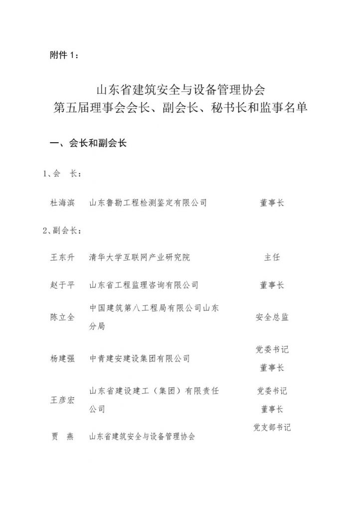 关于公布第五届理事会会长、副会长、秘书长、常务理事、理事，监事会监事长、监事名单的通知