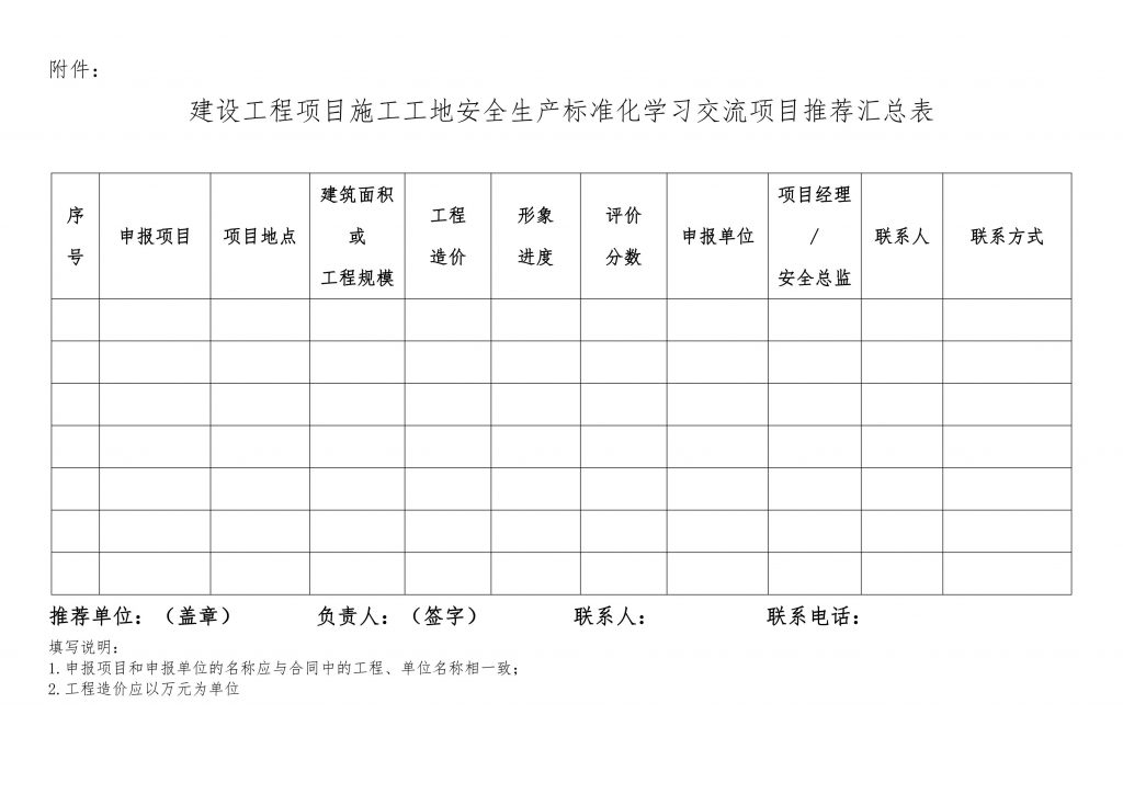 关于组织开展2023年建设工程项目施工工地安全生产标准化建设学习交流活动的通知