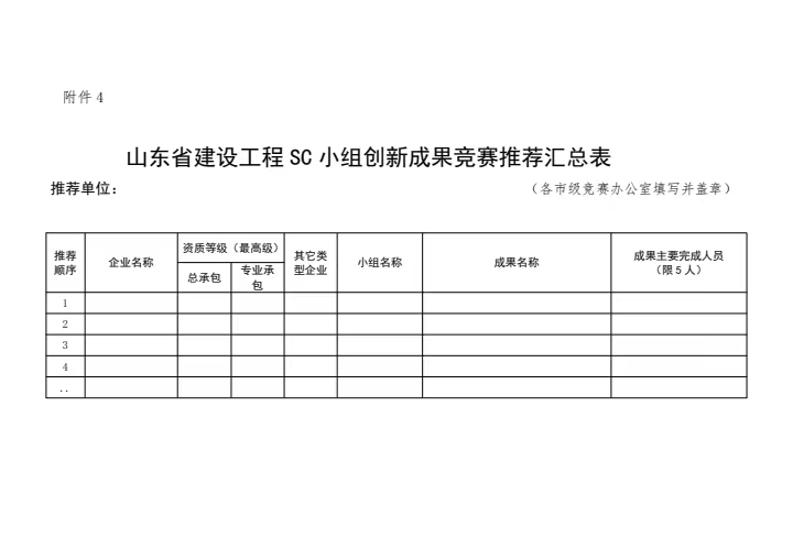 关于征集第一批山东省建设工程SC小组优秀创新成果的通知