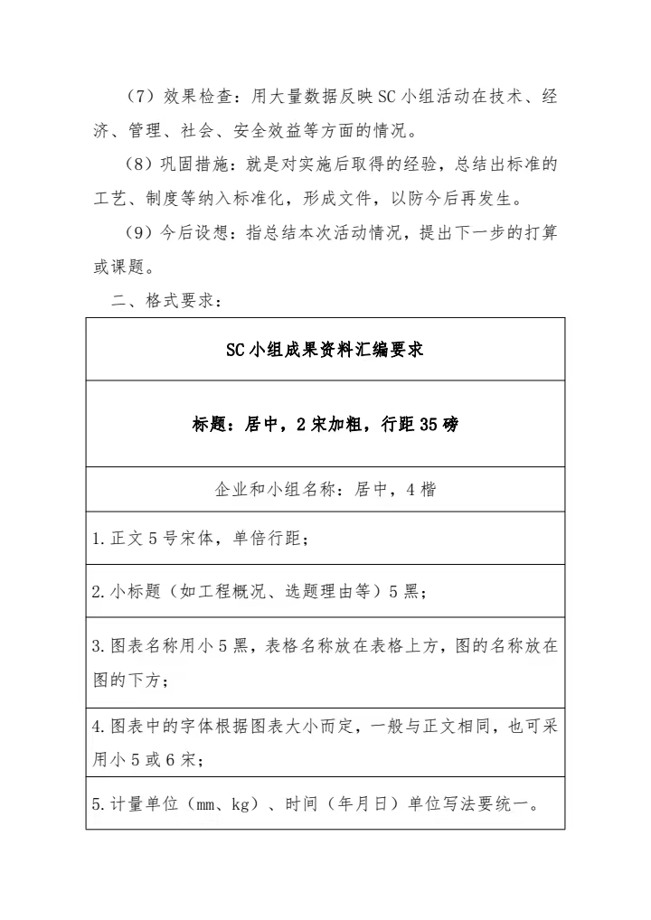 关于征集第一批山东省建设工程SC小组优秀创新成果的通知