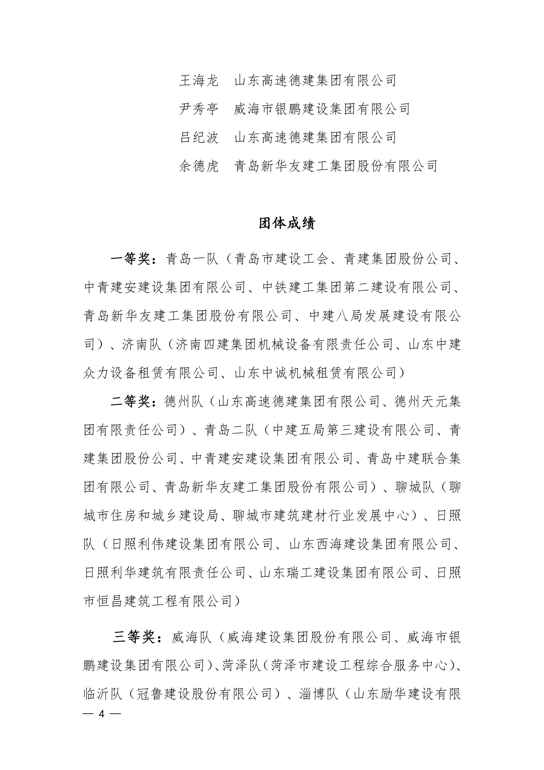 关于公布2023年山东省"技能兴鲁"职业技能大赛一吊装职业技能竞赛决赛成绩的通知