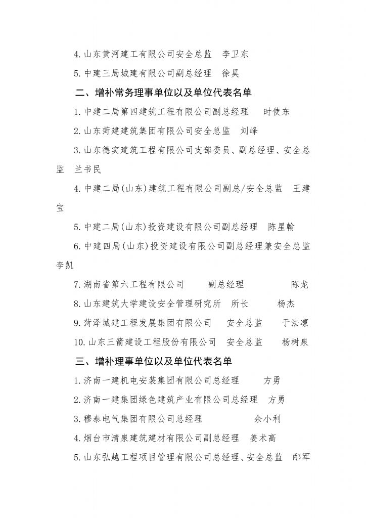 山东省建筑安全与设备管理协会关于增补协会第五届理事会副会长、常务理事、理事单位的通知