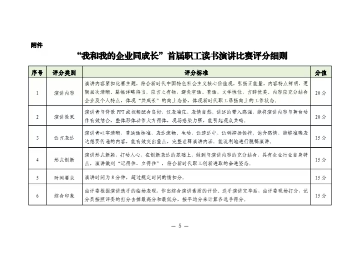 关于举办“我和我的企业同成长”“中建城发杯”山东省建设建材系统首届职工读书演讲比赛的通知