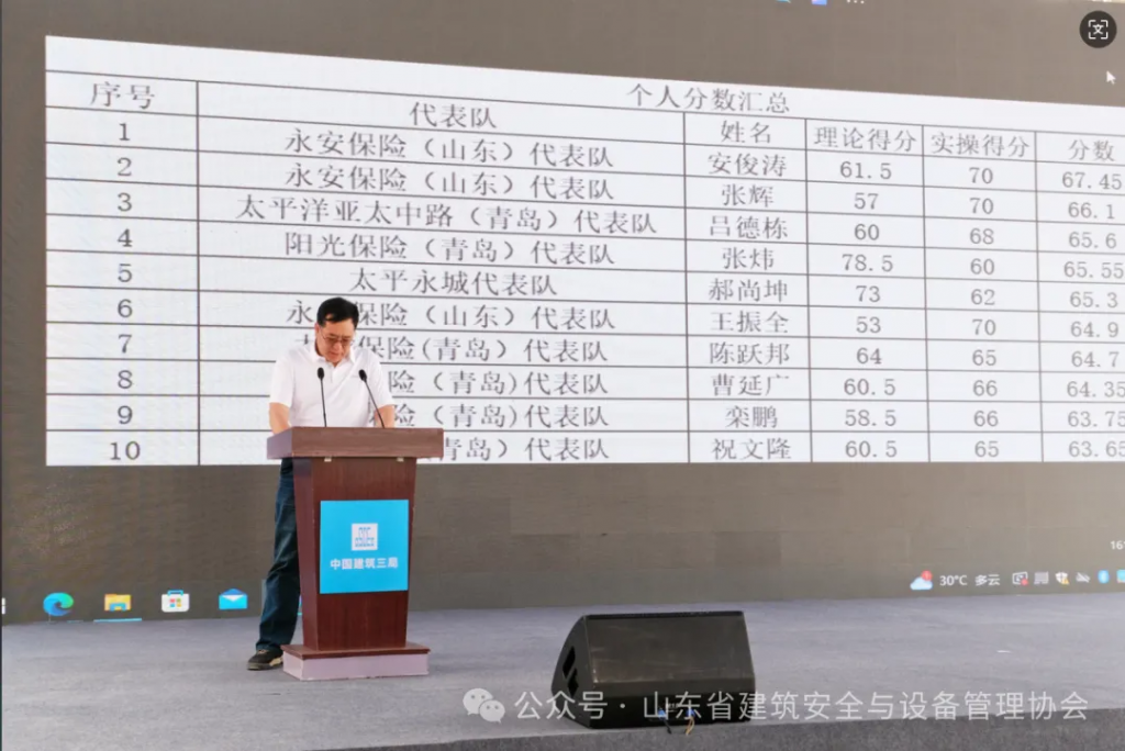 全省房屋和市政工程安全生产责任保险事故预防服务能力测试在济南成功举办