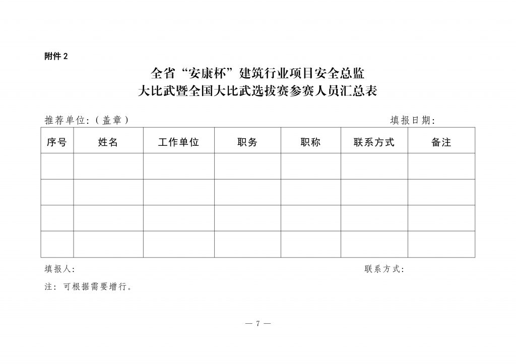 关于举办全省"安康杯"建筑行业项目安全总监大比武暨全国大比武选拔赛的通知